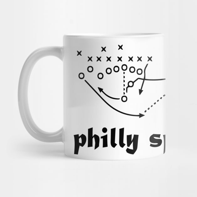 PHILLY SPECIAL DIAGRAM by myouynis